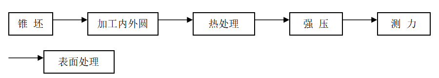 微信截图_20230208134232.png