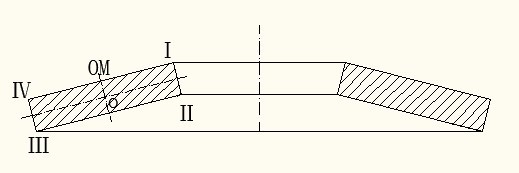 碟形弹簧基础知识