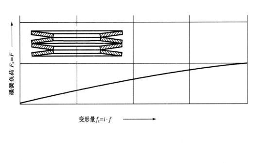 2对合组合.jpg