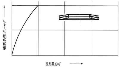 3叠合组合.jpg