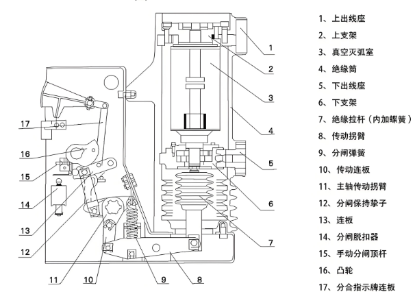 8f577b08ec3049f9c2536c86a6fc80d.png