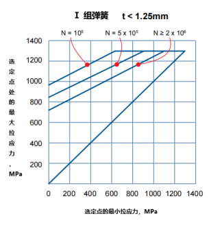 d1ed90e0d94ed22a47725ab90507c22.png