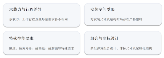 9e686eafcf545b63d544aae5080c393.png