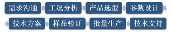 31109935af1ae79758af9e0c85ace96.png