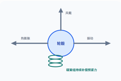 438a78238b8f26bfeb4027e9e45852a.png